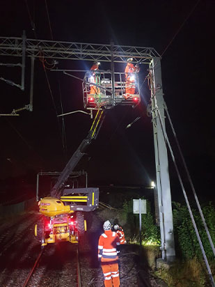 Overhead Line Electrification Service By Smarttrax Rail
